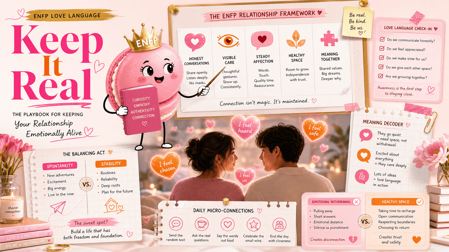 Keeping the Relationship Emotionally Alive