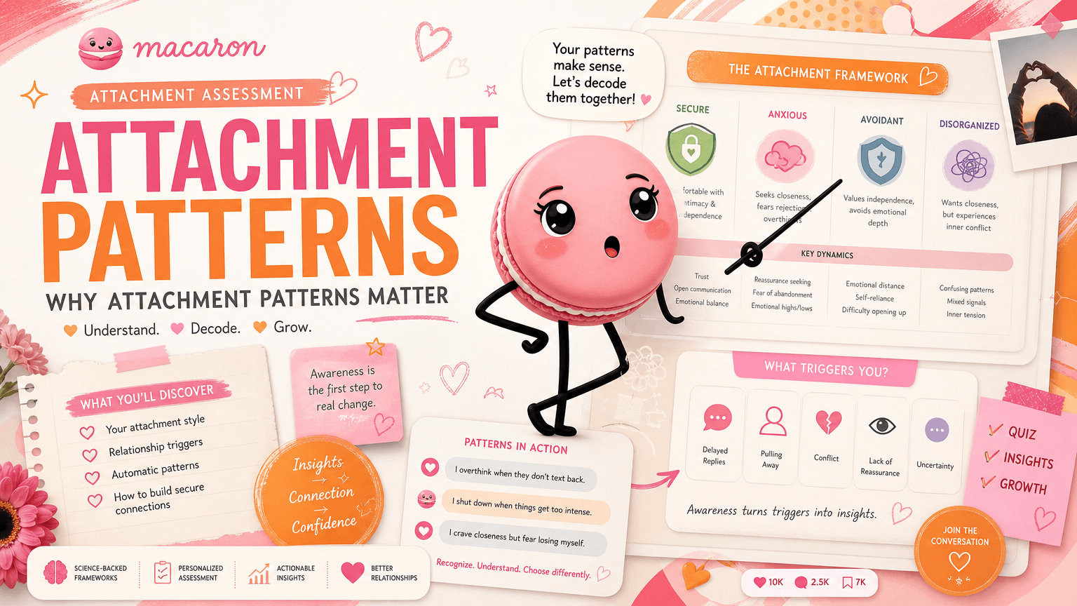 Why Attachment Patterns Matter