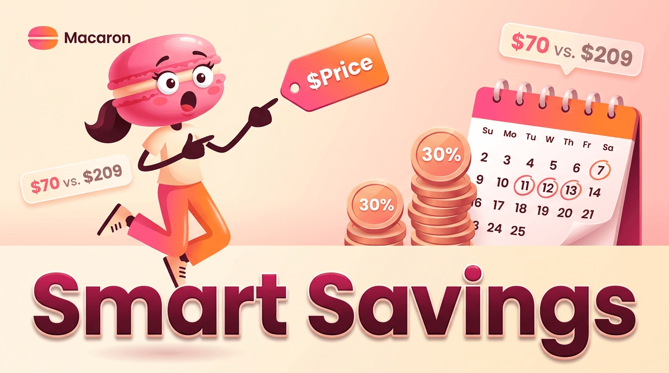Noom's Monthly and Annual Costs