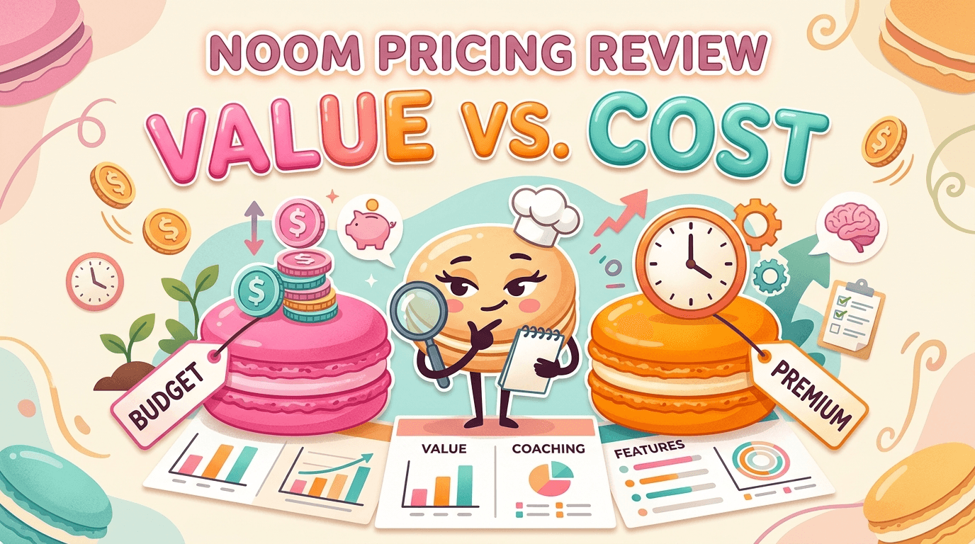 Noom Pricing