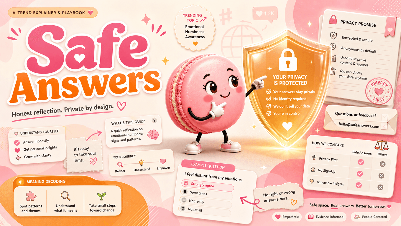 Your Responses and Privacy