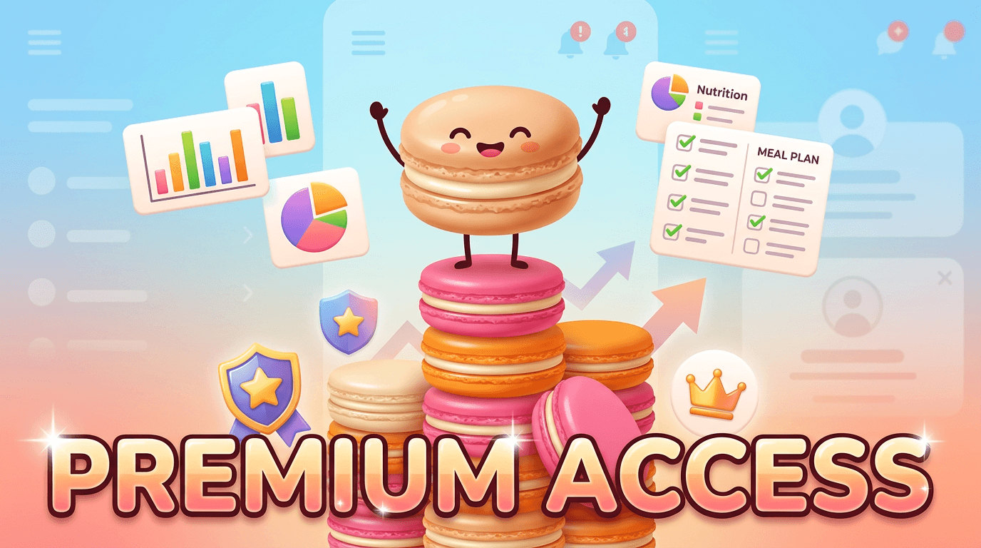 Lifesum Pricing