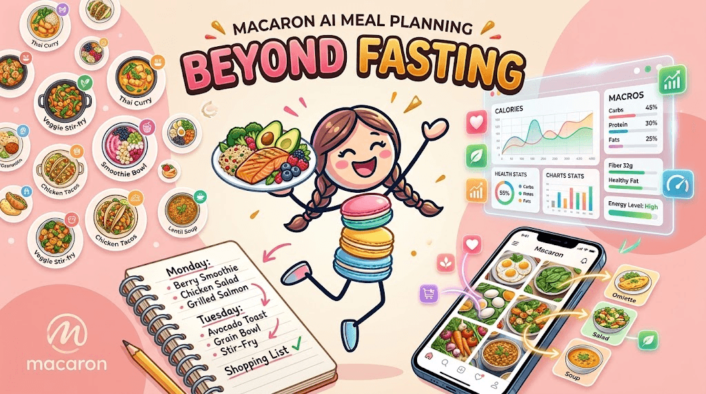 How Macaron Extends Beyond Fasting