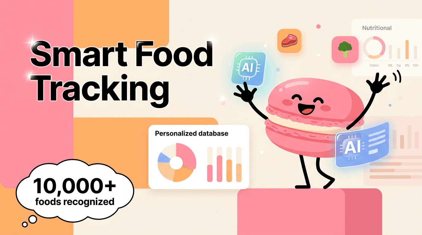 How Macaron's AI tracking works