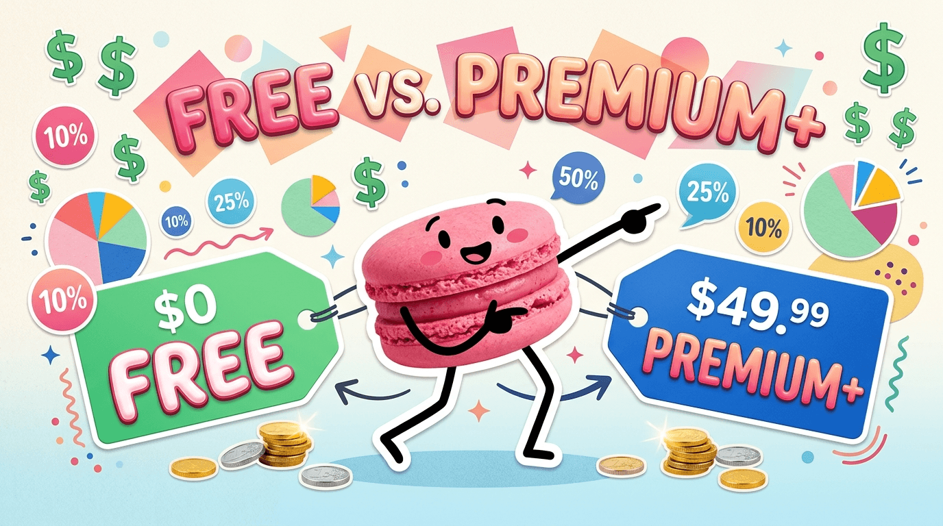 What's the Real Cost Difference Between MyFitnessPal Tiers?