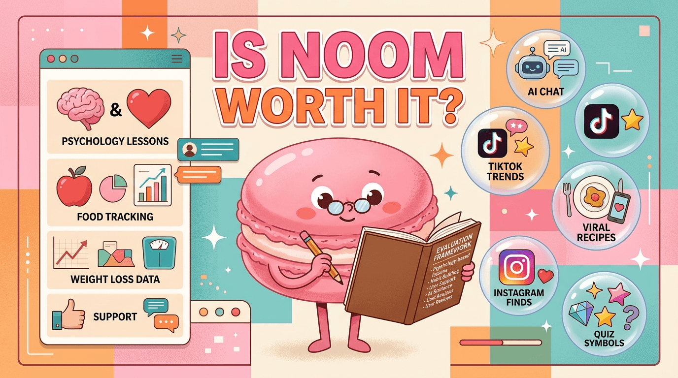 Better Value Alternatives to Noom