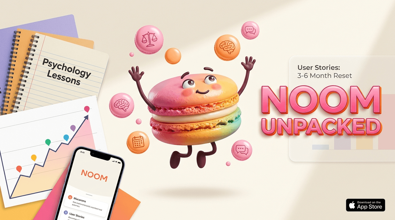 What Real Users Say About Noom