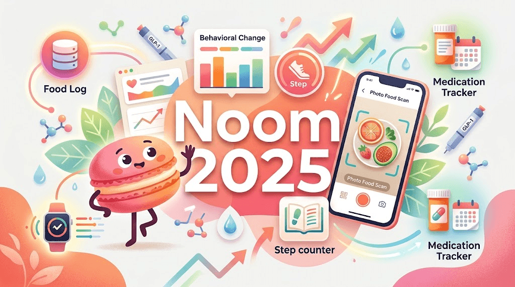 What the Noom App Includes