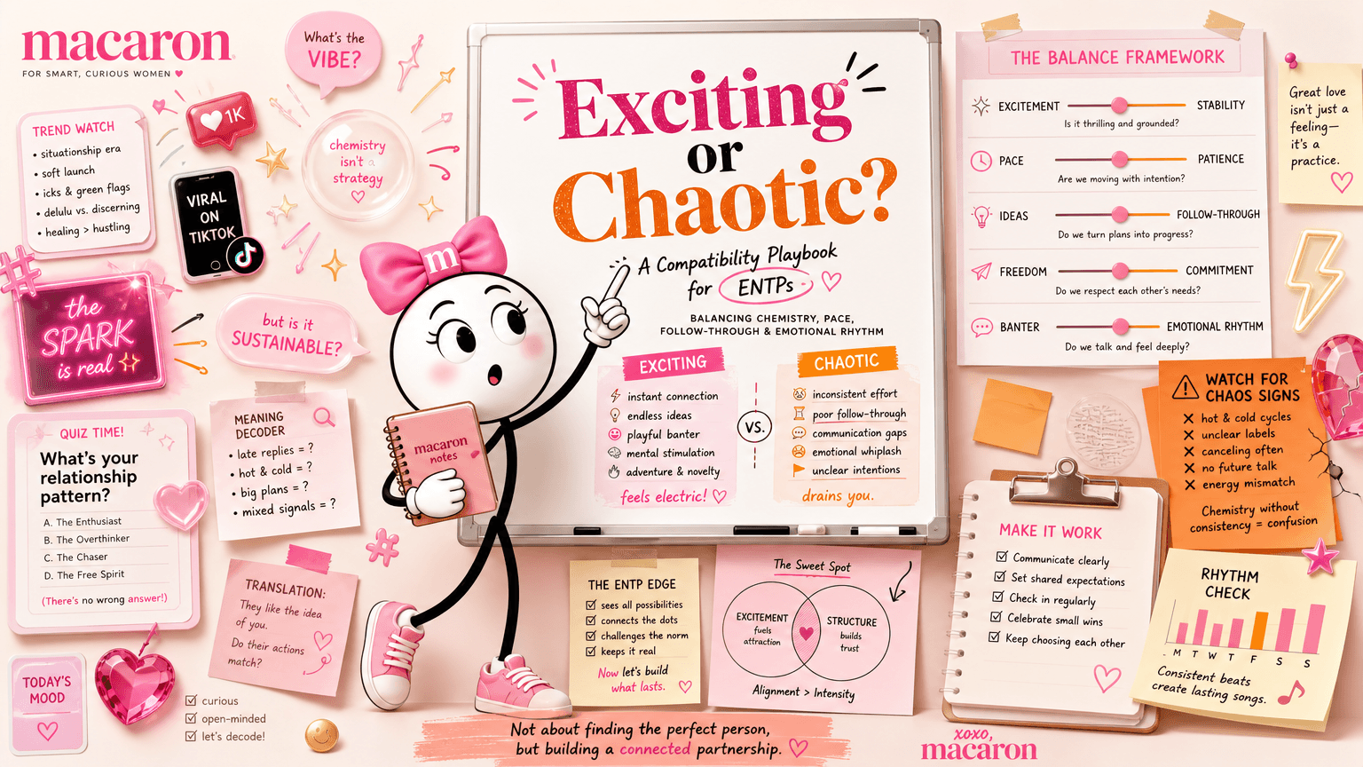 What Keeps ENTP Connection Exciting Without Letting It Turn Chaotic