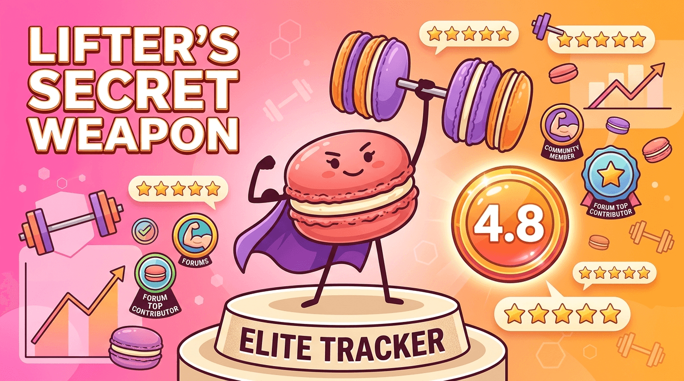 MacroFactor's Rating Among Serious Lifters