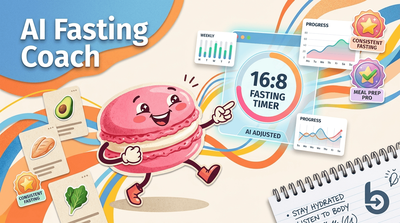 How Bodyfast's AI Fasting Coach Works