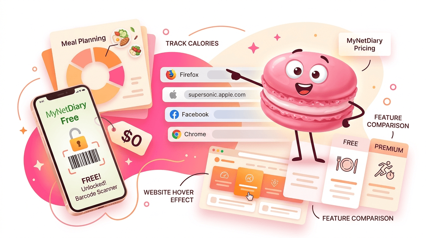 MyNetDiary Pricing