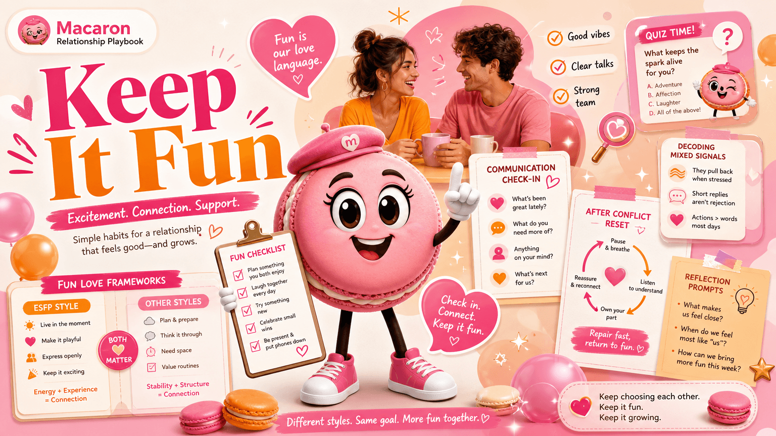 Keep Relationships Exciting and Connected