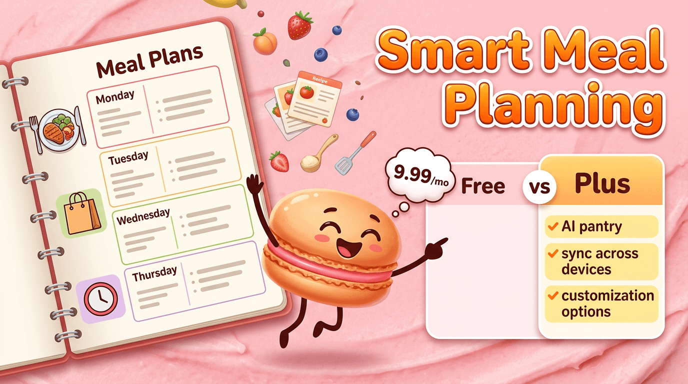 How Ollie's Pricing Works