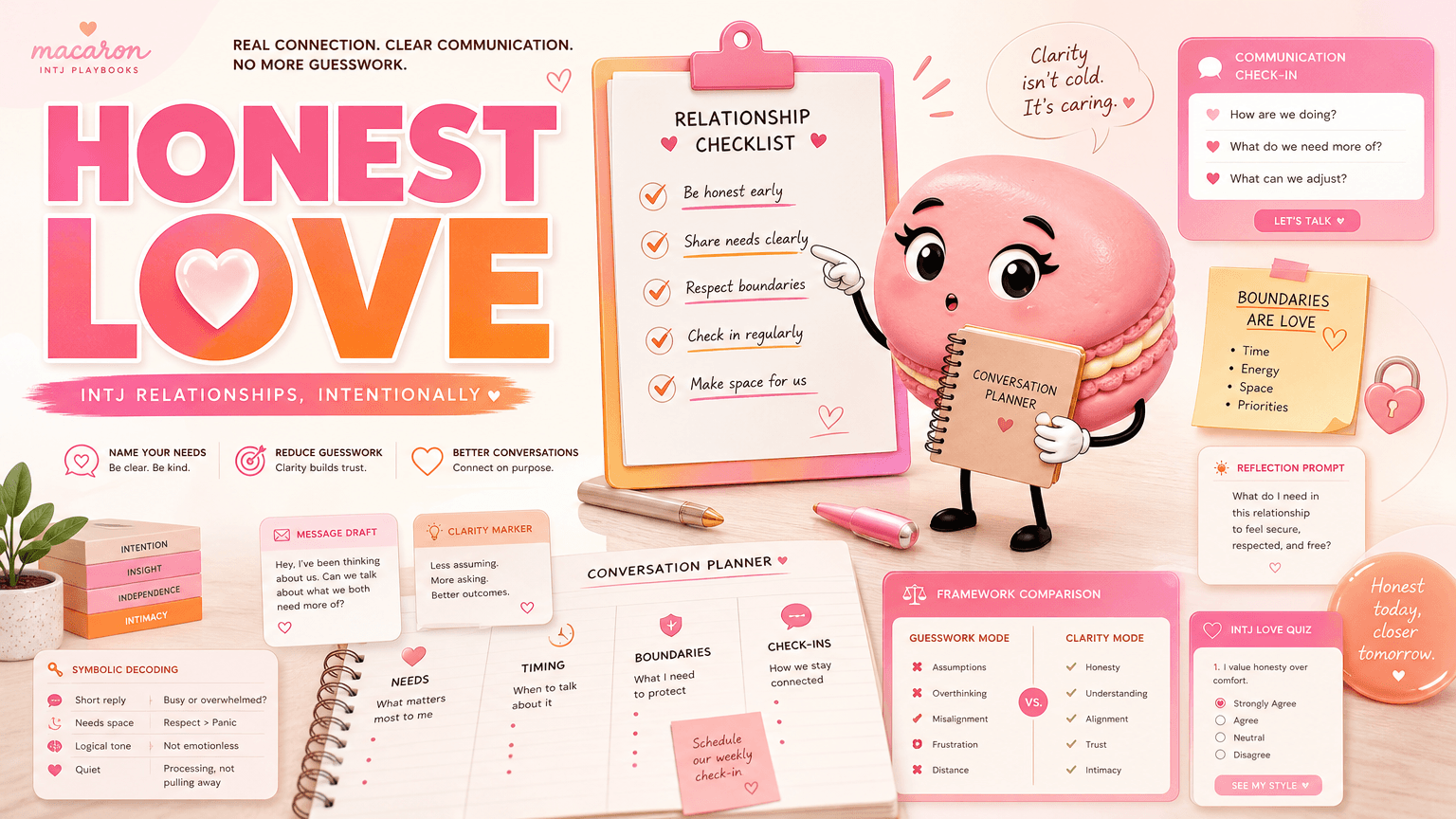 Build a More Honest Love Life