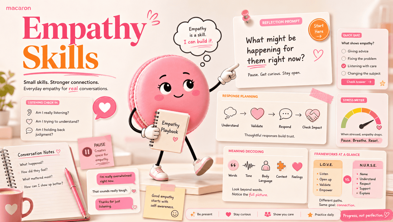 How to Strengthen Everyday Empathy