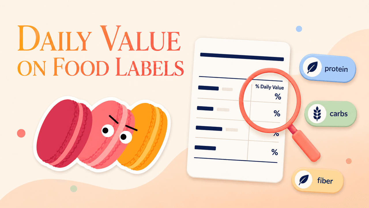 Daily Value on Food Labels: What It Actually Means