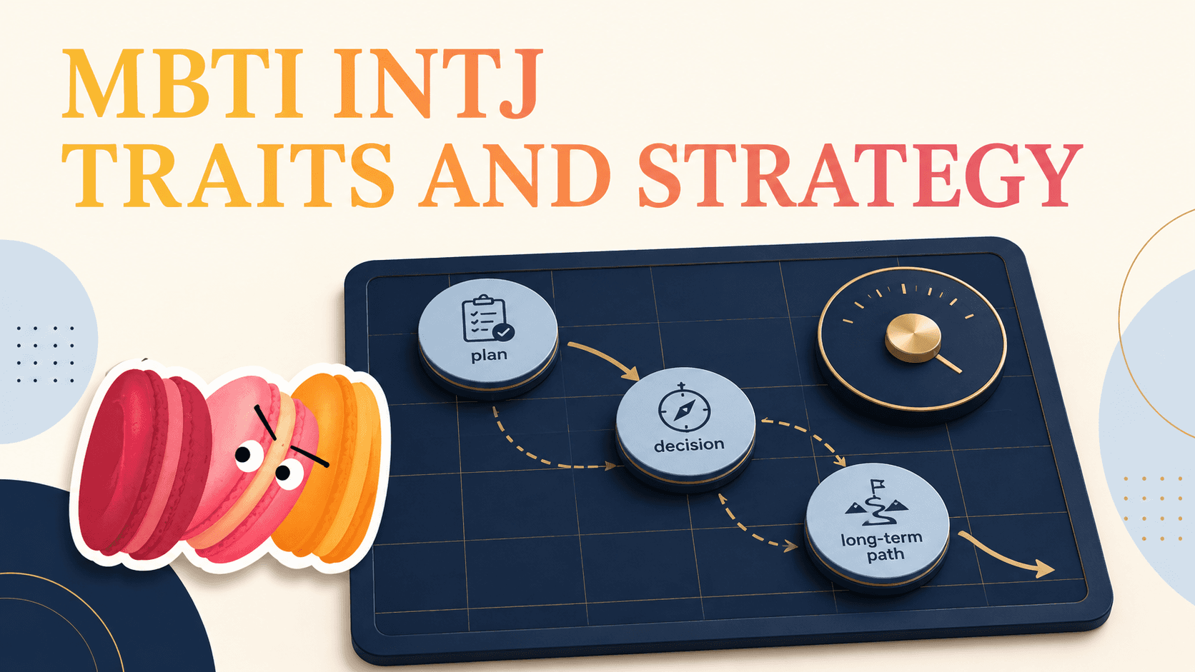 MBTI INTJ Explained: Traits and Strategy