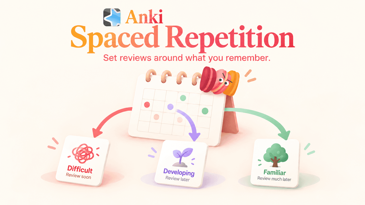 Anki Spaced Repetition: Set Up Reviews That Work