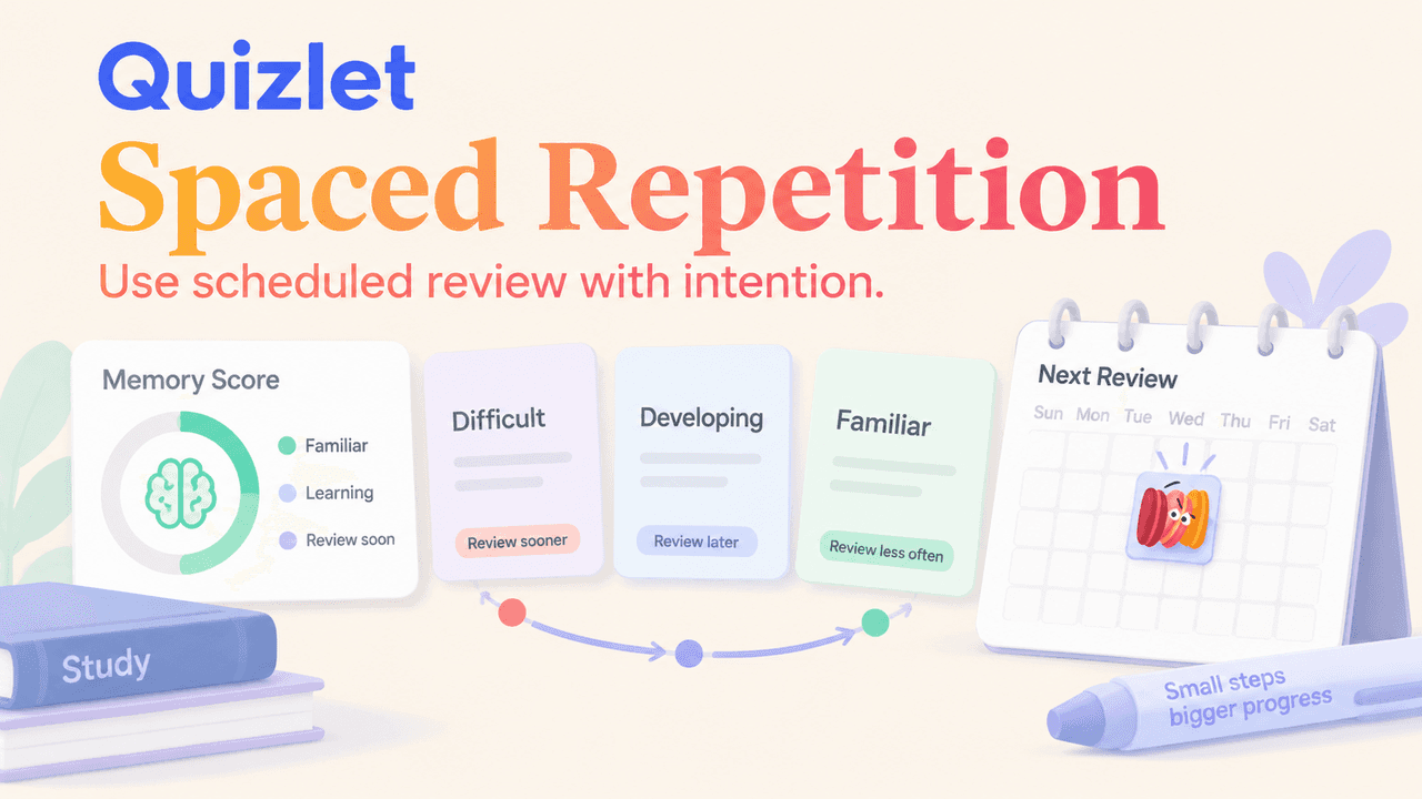Quizlet Spaced Repetition: Use Scheduled Review Well