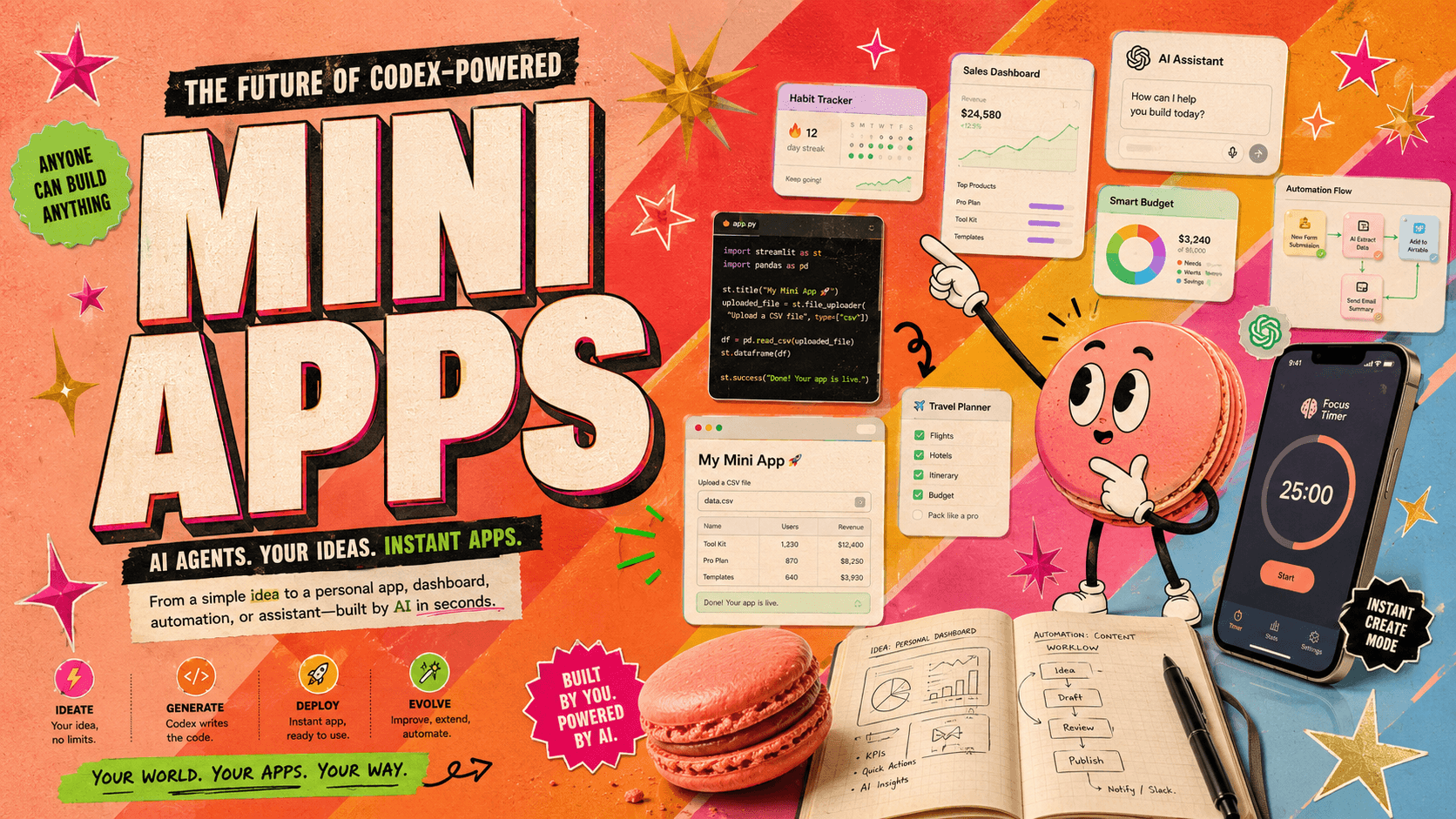 Codex and Personal Mini-Apps: What Comes Next