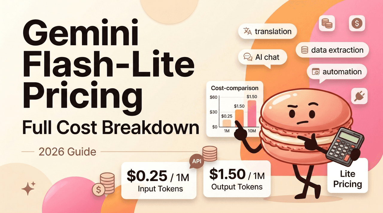 Gemini Flash Lite Pricing: Full Cost Breakdown (2026)