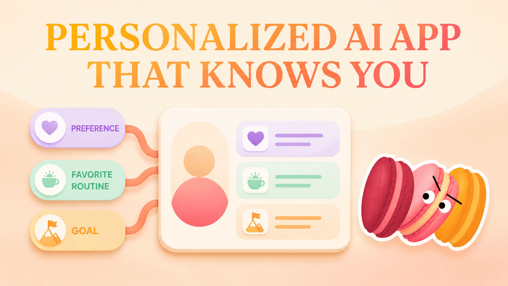 Best Personalized AI Apps That Know You