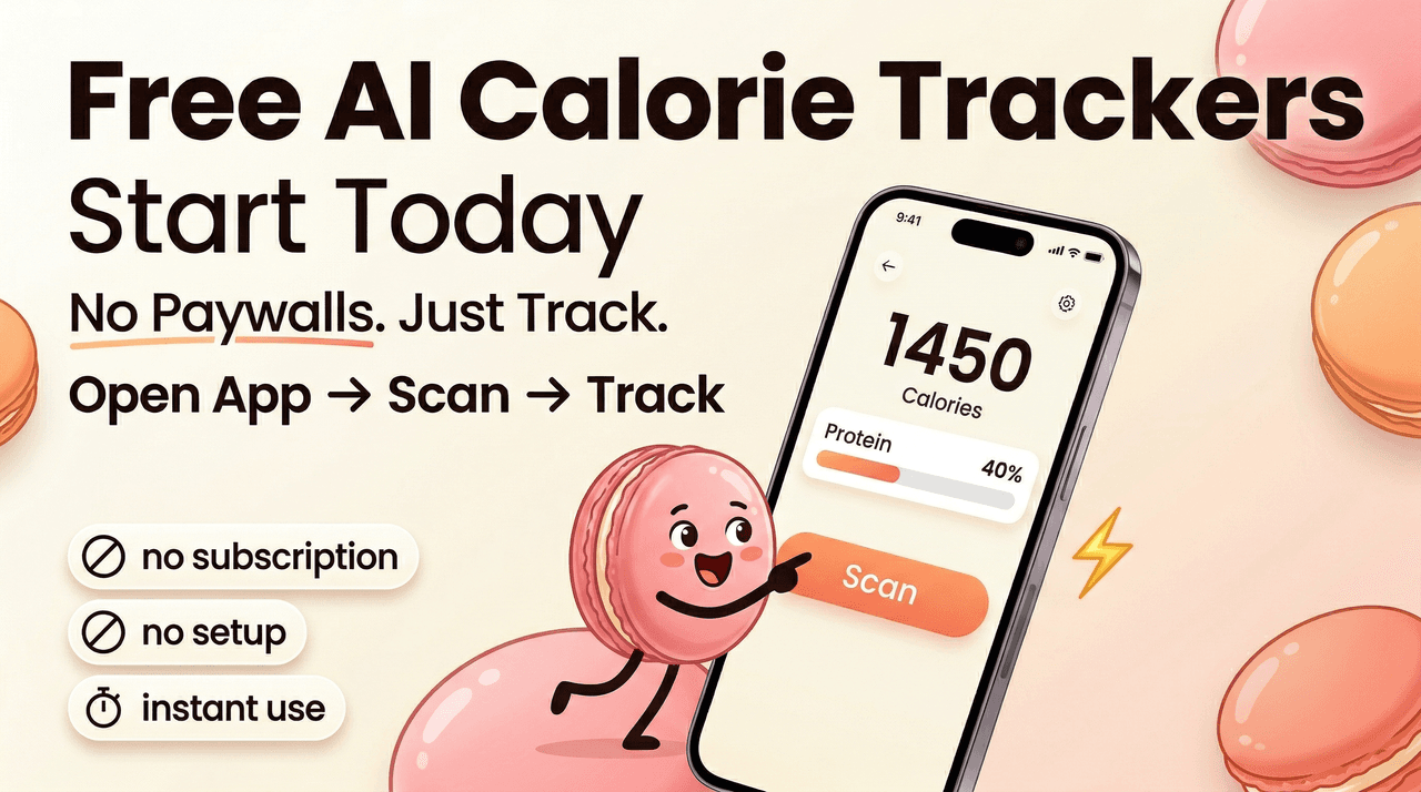Best Free AI Calorie Trackers You Can Start Today