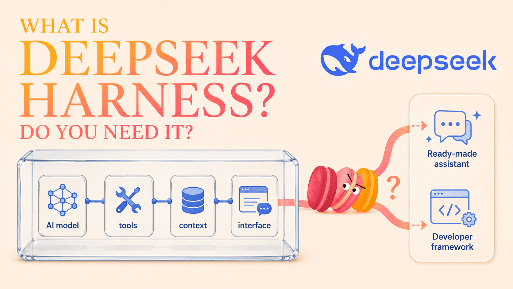 What Is DeepSeek Harness—and Do Everyday Users Need It?