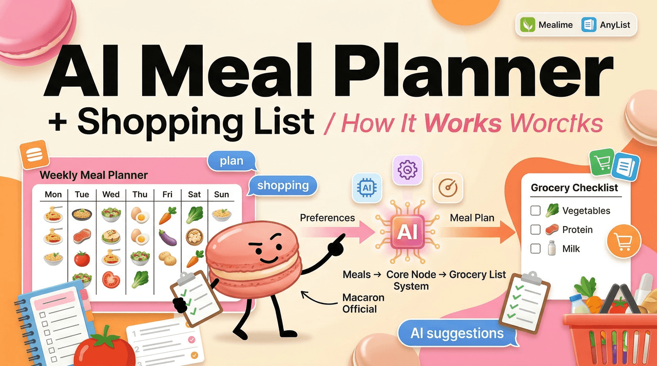 AI Meal Plan Generator: Build a Week Instantly