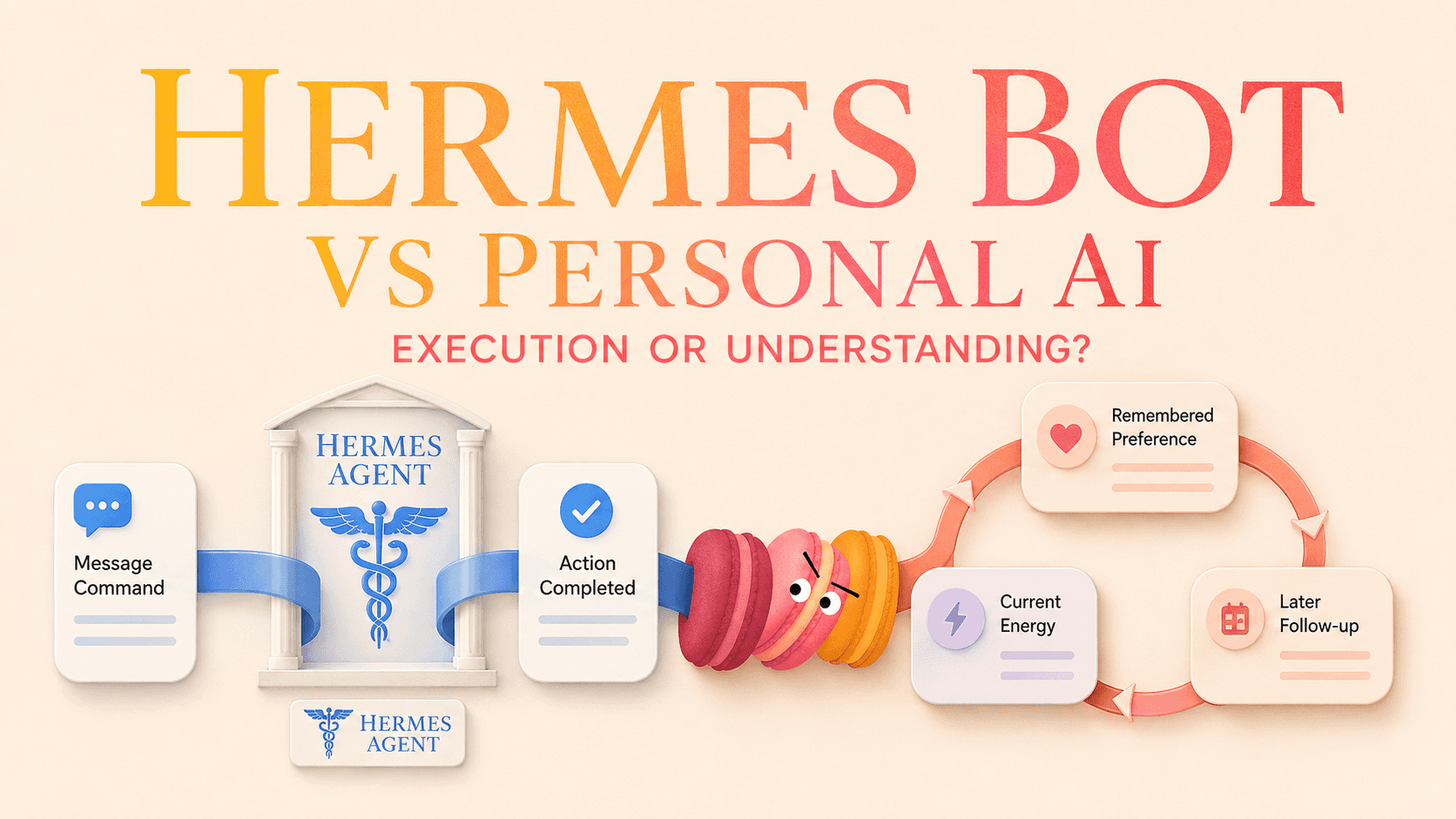 Hermes Bot vs Personal AI: Execution or Understanding?