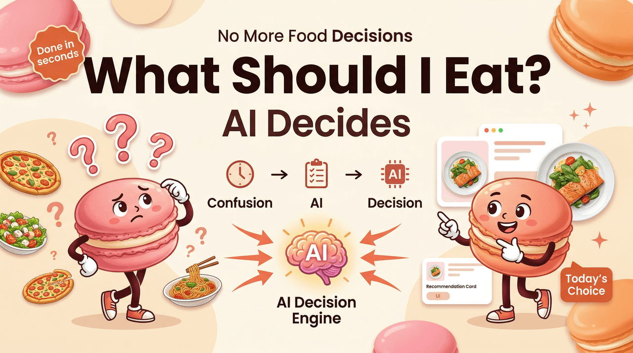 What Should I Eat Today? AI Tools That Help You Decide