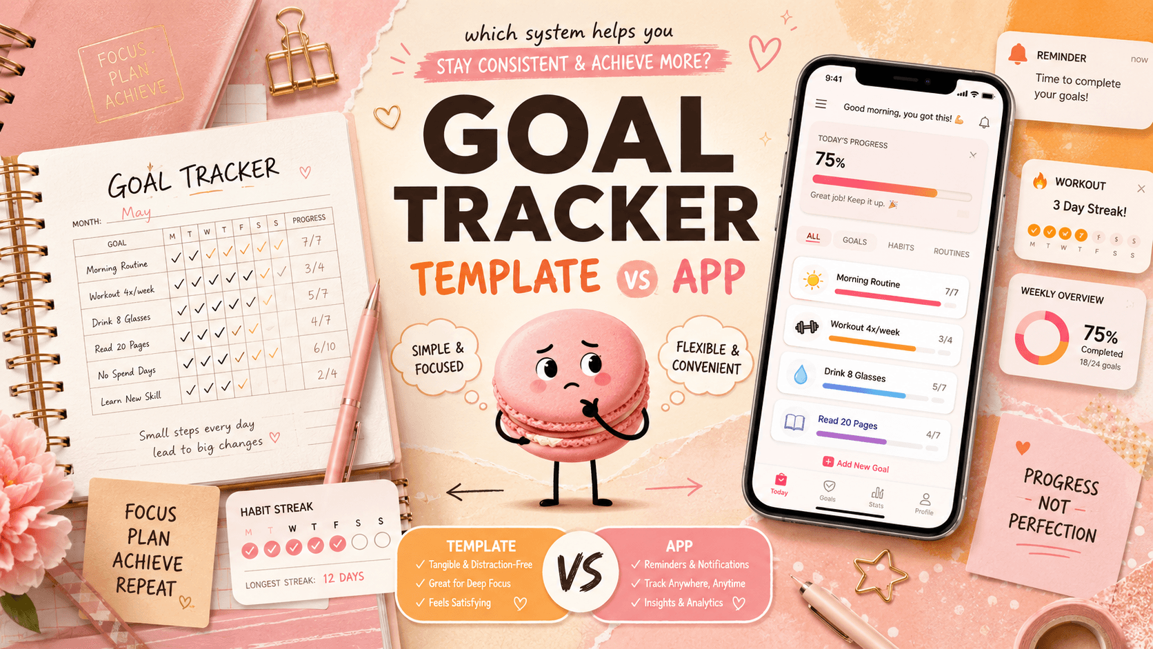 Goal Tracker Template vs Goal Tracker App