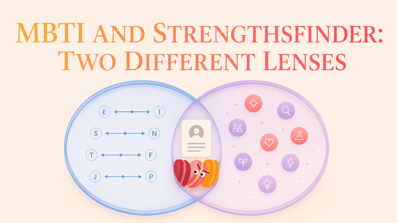 MBTI and StrengthsFinder: What Each Result Can Tell You