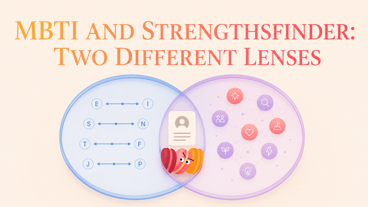 MBTI and StrengthsFinder: What Each Result Can Tell You