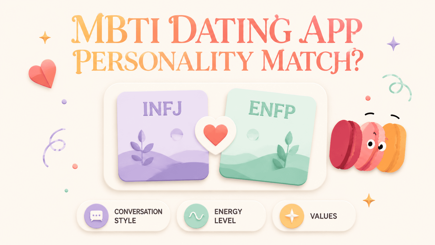 MBTI Dating Apps: Can Personality Matching Help?