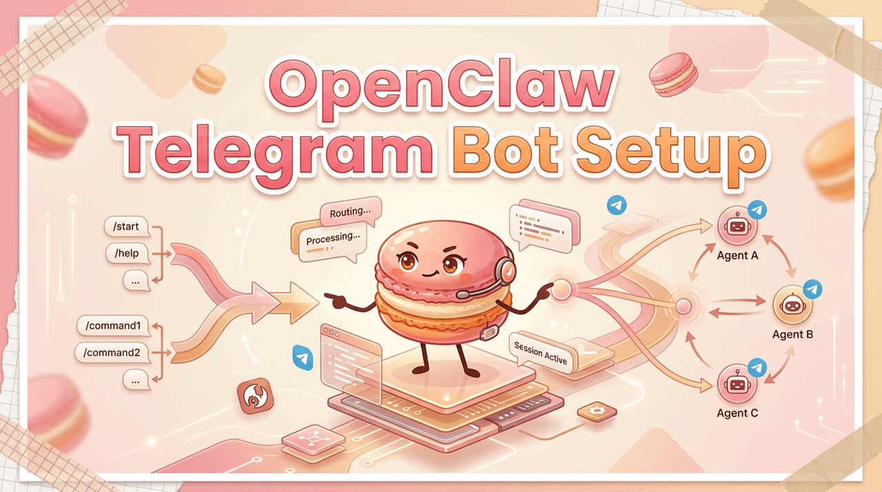 Configuración del Bot de Telegram OpenClaw: Comandos, Enrutamiento y Sesiones Multi-Agente