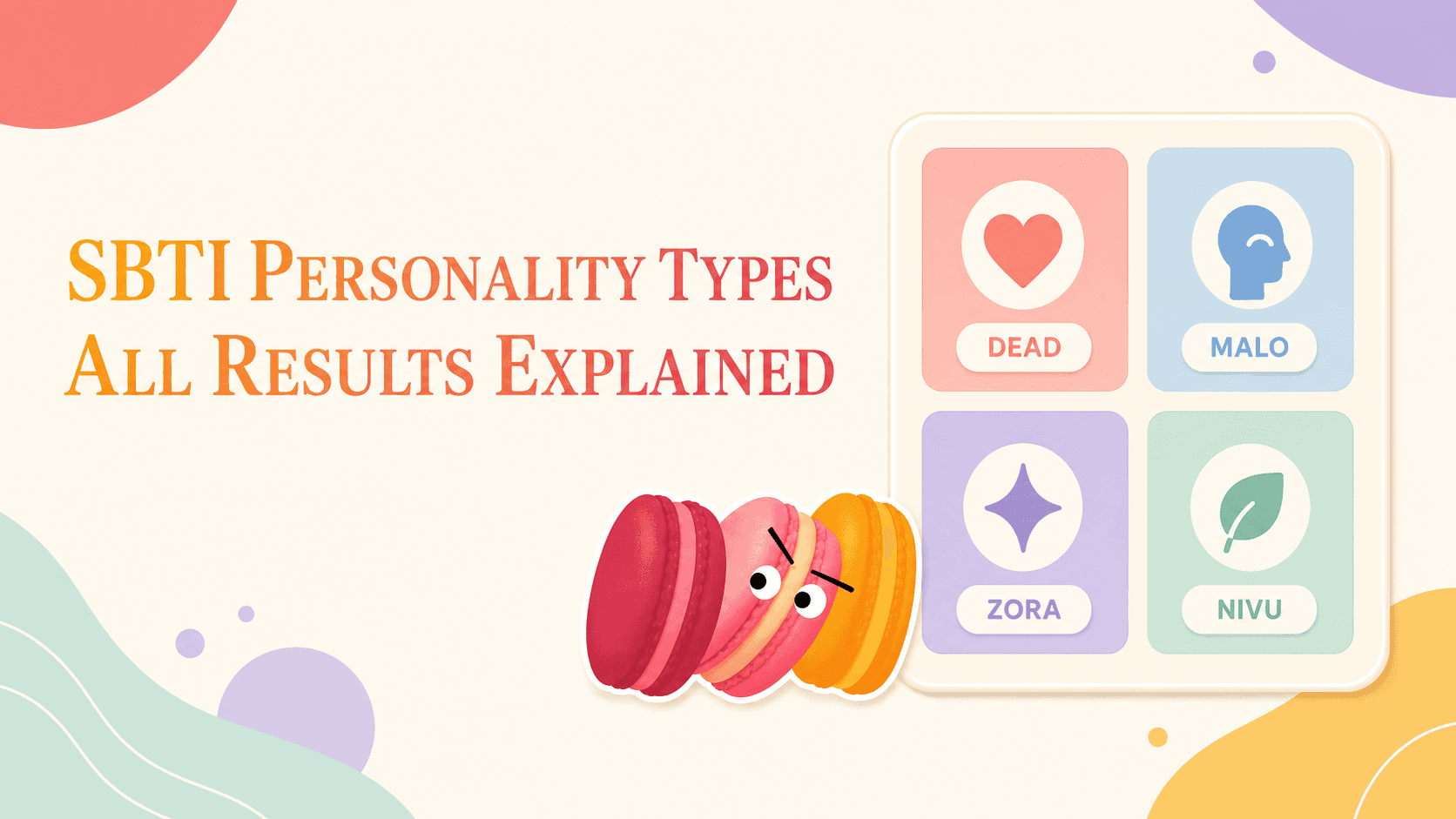 SBTI Personality Types Explained (All Results)